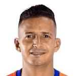 Wilmar González