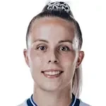 Laura Gloning