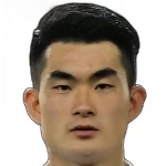 Hongjiang Zhang