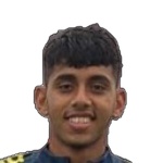 Antonio David Souza