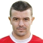 Emil Gargorov