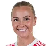 Glódís Perla Viggósdóttir
