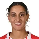 Ilayda Acikgöz