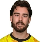 Ruairidh Adams
