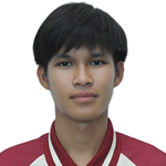 Kittipat Inthawong