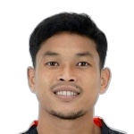 Tanapat Waempracha