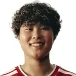 Mao Itamura