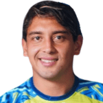 Rodrigo Marroquín