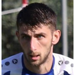 Filippos Tzabejia