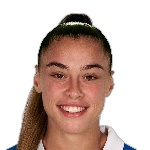 Iara Lacosta