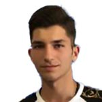 Ioannis Malandris