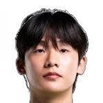 Kim Chang-Hun