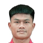 Phạm Gia Hưng