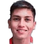 Carlos Gonzalez