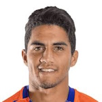 Heiber Linares