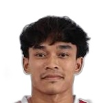 Rizuan Muda