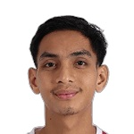 Muhaimin Izzudin Asri