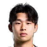 Hyun-min Park