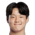 Sung-min Hong