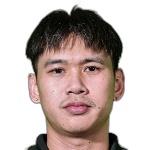 Ronnayod Mingmitwan