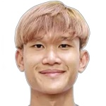 Kittisak Phutchan