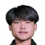 Nutthapong Chuekamut