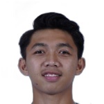 Adzikry Fadlillah