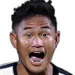 Zidane Afandi