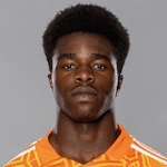 Faaris Yusufu