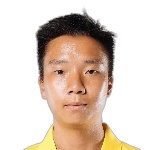 In-Chim Tang