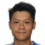 Wai-Fung Derek Leung