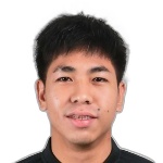 Nathaphop Kaewklang