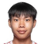 Chi-Kei Lin