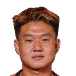 Chun-Hin Tsang