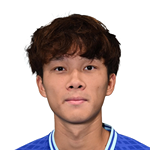 Hao Chen