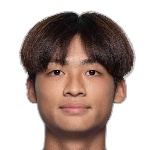 Hoi-Chun Leung
