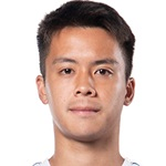 Kwan-Ching Lau