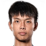 Man-Ho Cheung