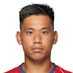 Wai-Kwok Wong