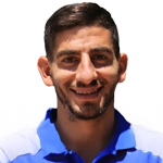 Dimitrios Mandamadiotis