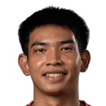 Sirimongkol Rattanapoom