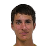 Luka Ruškys
