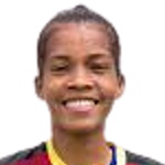 Maria Guisamano