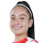 Danna Gaviria