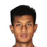 Sawma Tlangte