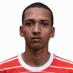 Victor Anjos