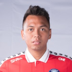 Danial Haqim Draman