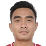 Mohamad Alif bin Hassan
