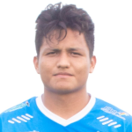 Sergio Andrés Ayoropa Roca