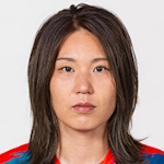 Ayaka Saito